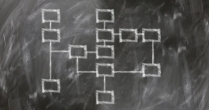 海外众筹 | 干货！一个成功众筹项目“从0到1”的具体运营流程！