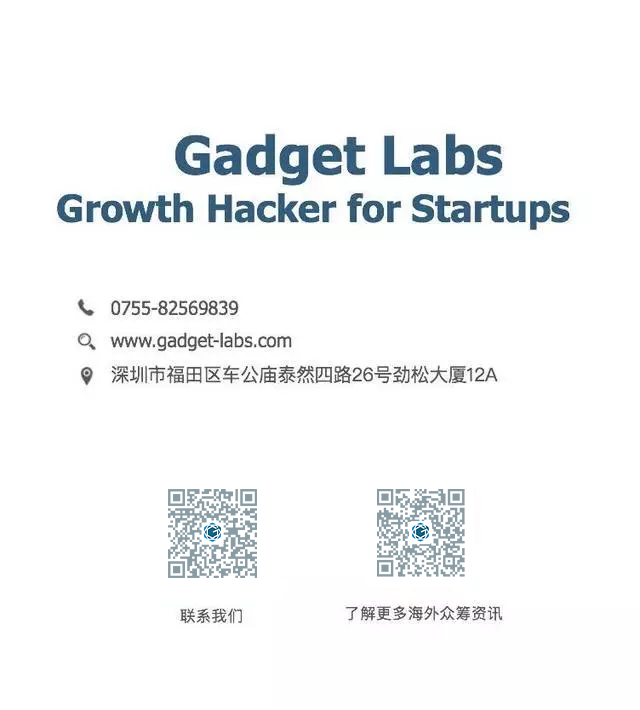 海外众筹 | 从谷歌大数据洞察2020全球电商消费市场趋势 2