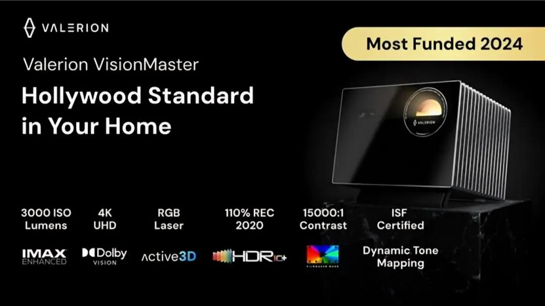 年度总结 | Kickstarter众筹2024年百万美元项目汇总（科技类别）